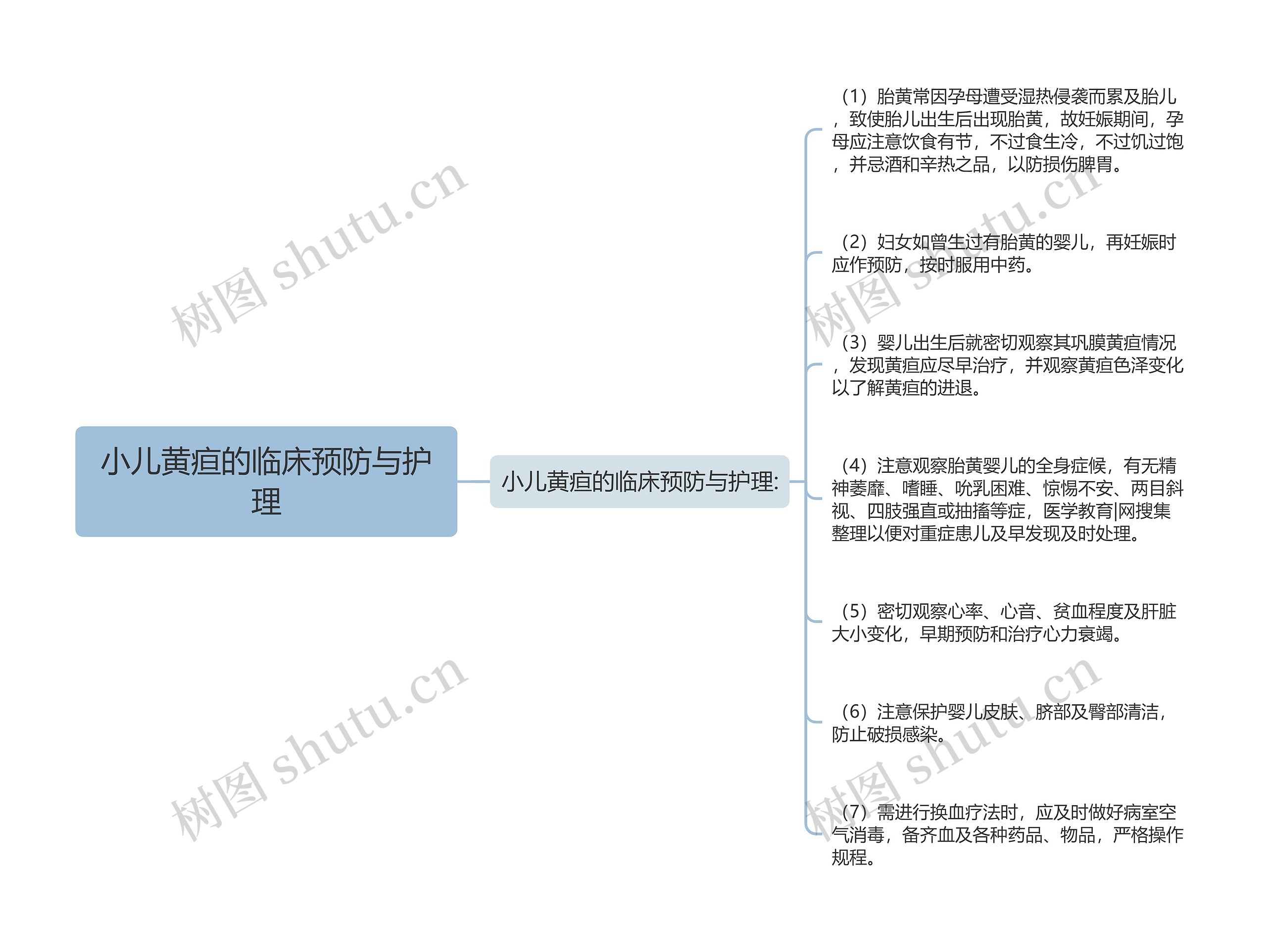 小儿黄疸的临床预防与护理 小儿黄疸的临床预防与护理