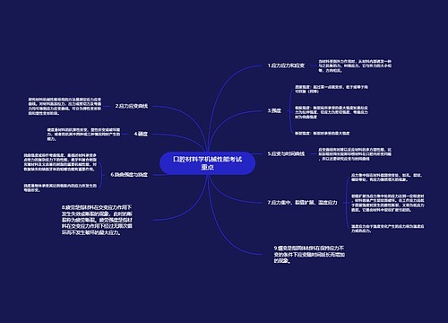 口腔材料学机械性能考试重点