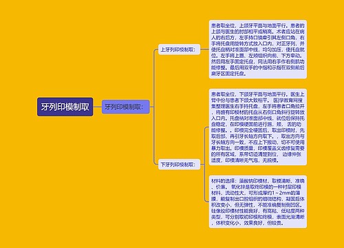 牙列印模制取