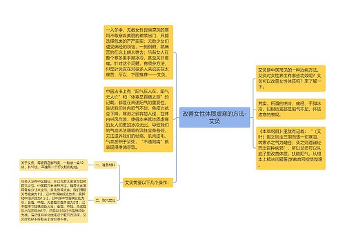 改善女性体质虚寒的方法-艾灸