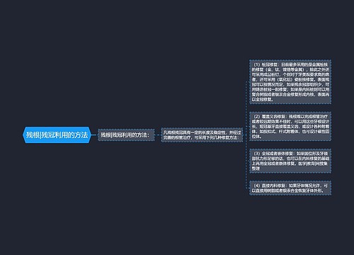 残根|残冠利用的方法