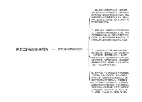 原发型肺结核疾病预防