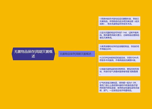 无菌物品保存|周期灭菌概述