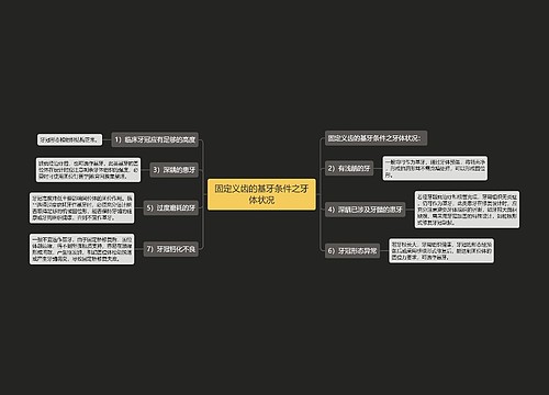 固定义齿的基牙条件之牙体状况