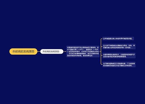 热射病的发病原因