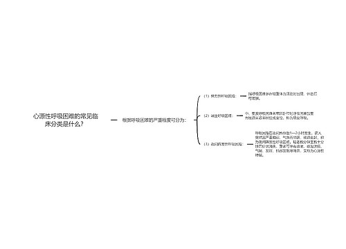 心源性呼吸困难的常见临床分类是什么？