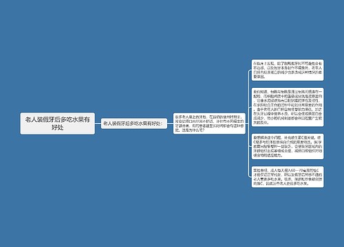 老人装假牙后多吃水果有好处