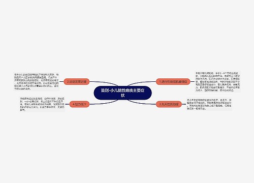 鉴别-小儿脑性瘫痪主要症状