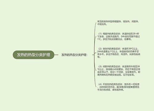 发热的热型分类护理