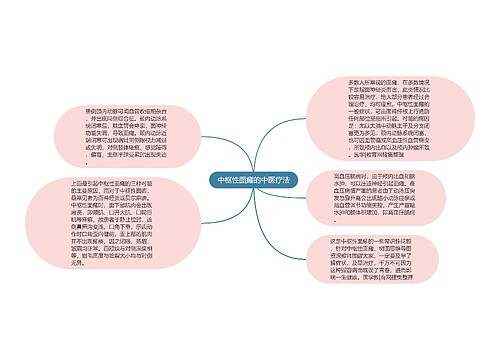 中枢性面瘫的中医疗法