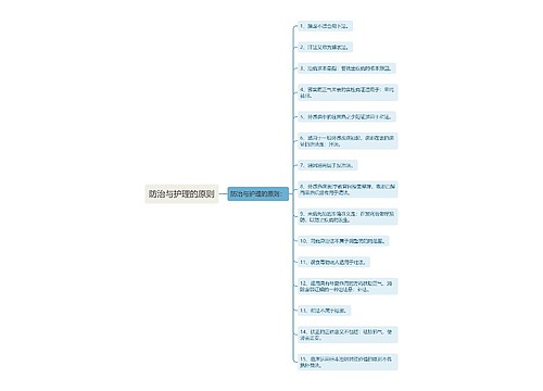 防治与护理的原则