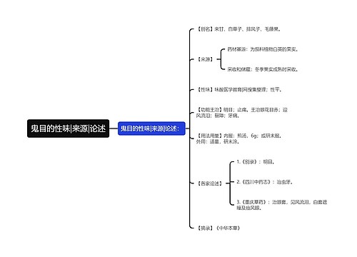鬼目的性味|来源|论述