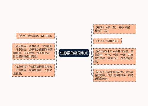 生脉散的常见考点