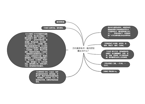 方剂集锦考点：癃闭舒胶囊主治什么？