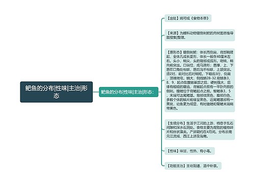 鲃鱼的分布|性味|主治|形态