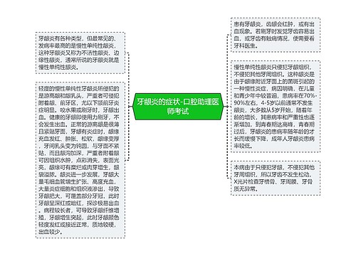 牙龈炎的症状-口腔助理医师考试