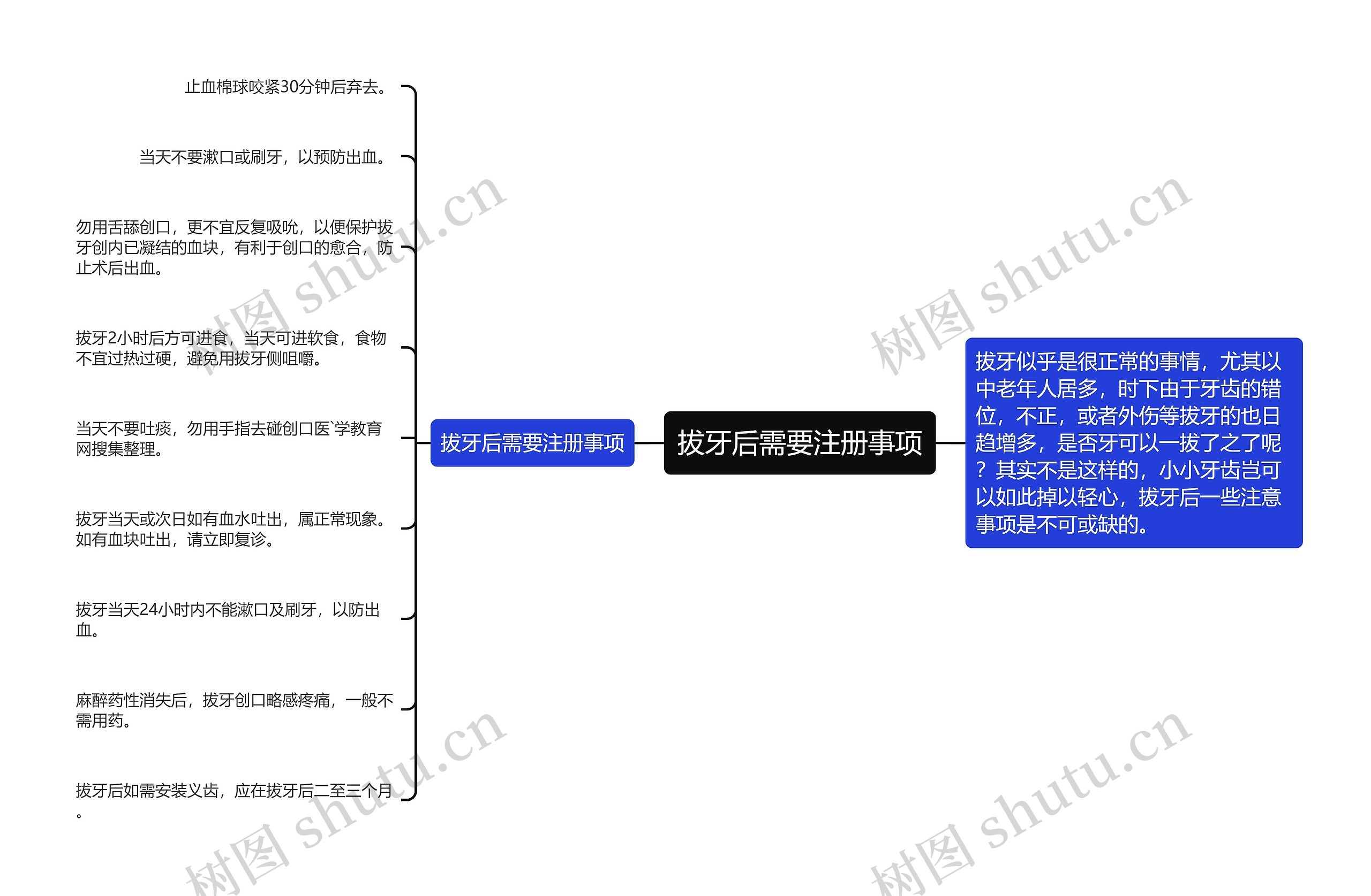 拔牙后需要注册事项 拔牙后需要注册事项