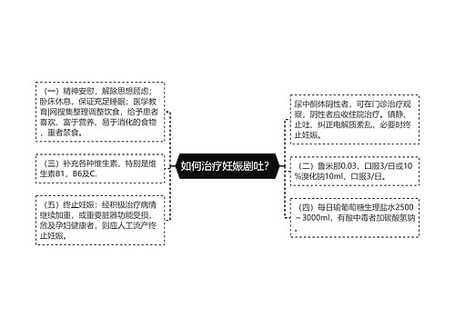 如何治疗妊娠剧吐？
