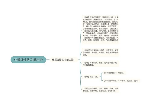 化橘红性状|功能主治
