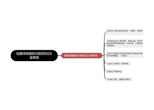 粘膜溃疡散的功能|用法|注意事项