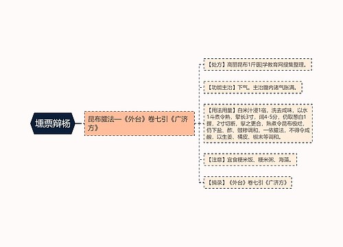 壎票辩杨