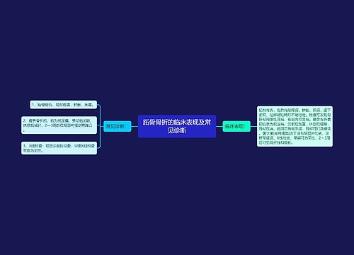 跖骨骨折的临床表现及常见诊断