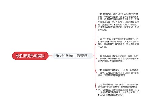 慢性脓胸形成病因