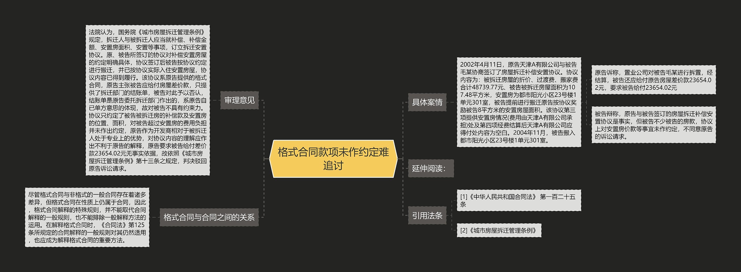 格式合同款项未作约定难追讨