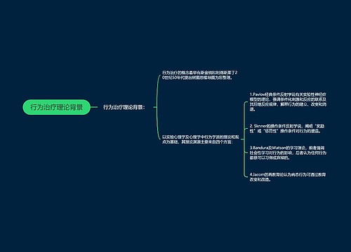 行为治疗理论背景