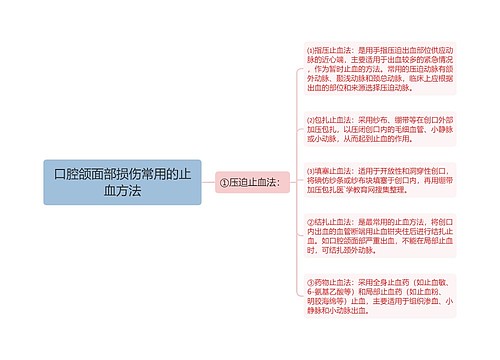 口腔颌面部损伤常用的止血方法