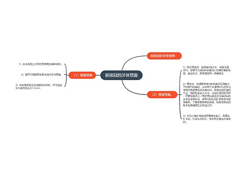 桩核冠的牙体预备