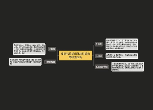 皮肤和软组织化脓性感染的检查诊断