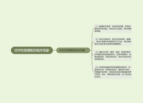 绞窄性肠梗阻的临床现象