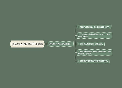 硬皮病人的内科护理措施