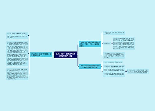 基础护理学--皮肤护理之沐浴方法的介绍