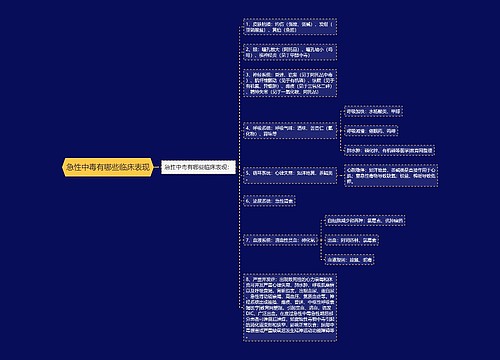 急性中毒有哪些临床表现