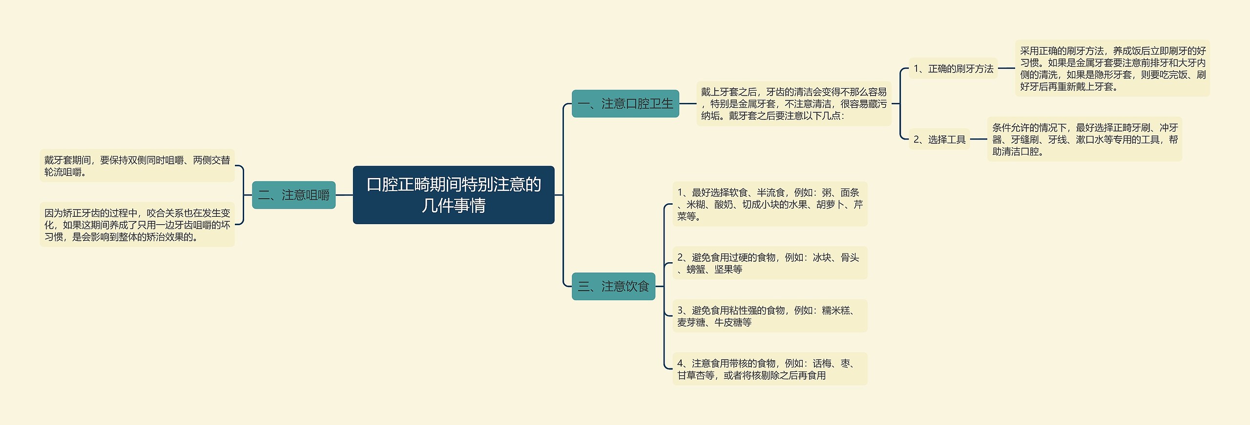 口腔正畸期间特别注意的几件事情