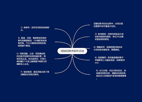 活髓切断术操作方法