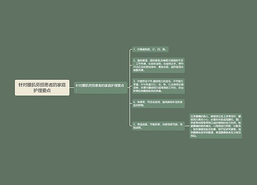 针对腰肌劳损患者的家庭护理要点