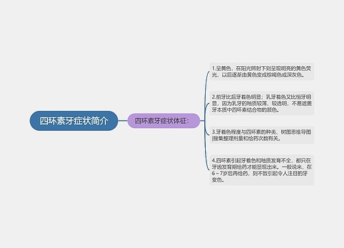 四环素牙症状简介