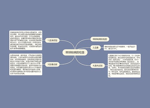 棘球蚴病的检查