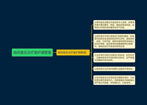 换药室及治疗室护理管理