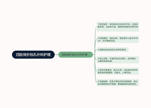 四肢骨折包扎外科护理