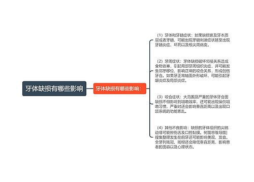 牙体缺损有哪些影响