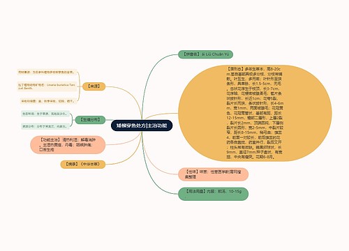 矮柳穿鱼处方|主治功能