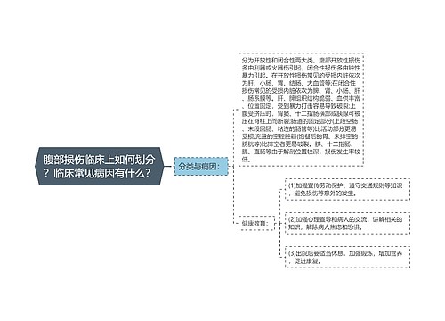 腹部损伤临床上如何划分？临床常见病因有什么？