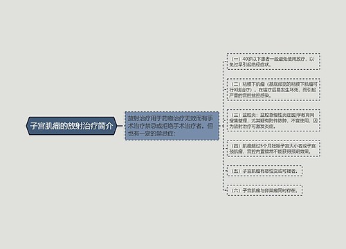 子宫肌瘤的放射治疗简介