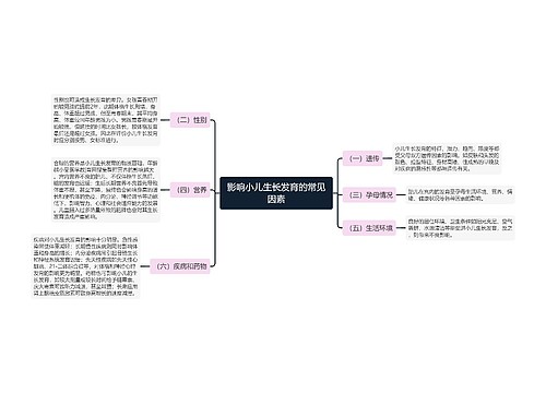 影响小儿生长发育的常见因素