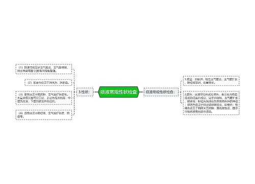 痰液常规性状检查