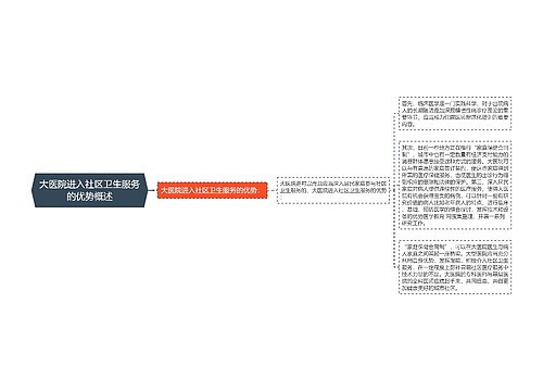 大医院进入社区卫生服务的优势概述